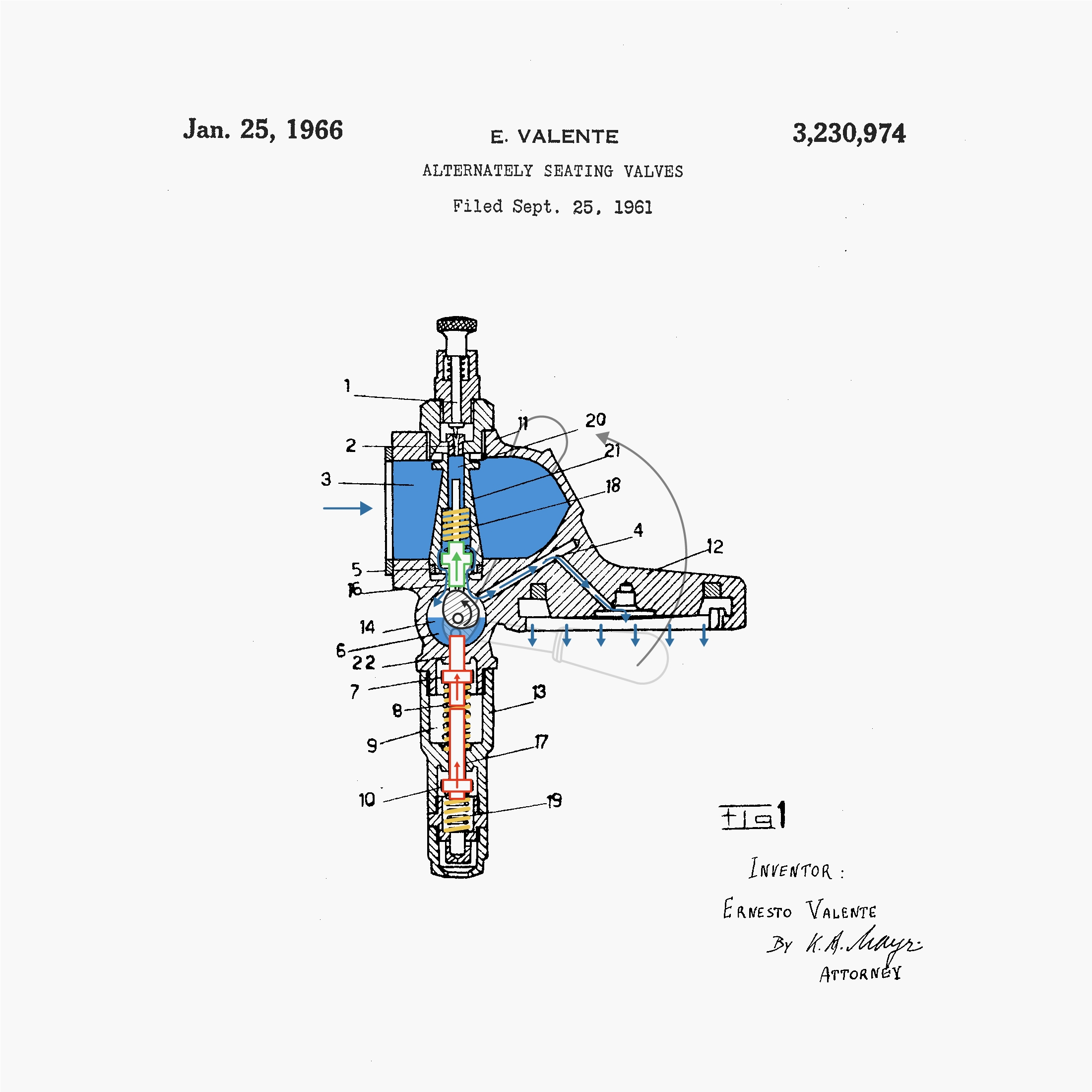 E61 2024 group head